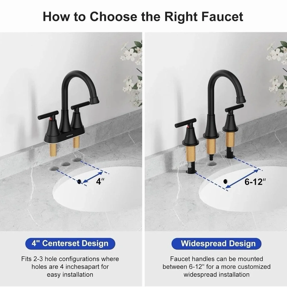 (2 Pack) Bathroom Faucets for 2 or 3 Hole Sink with Pop-Up Drain - Matte Black